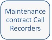 Maintenance contract Call Recorders - In Belgium